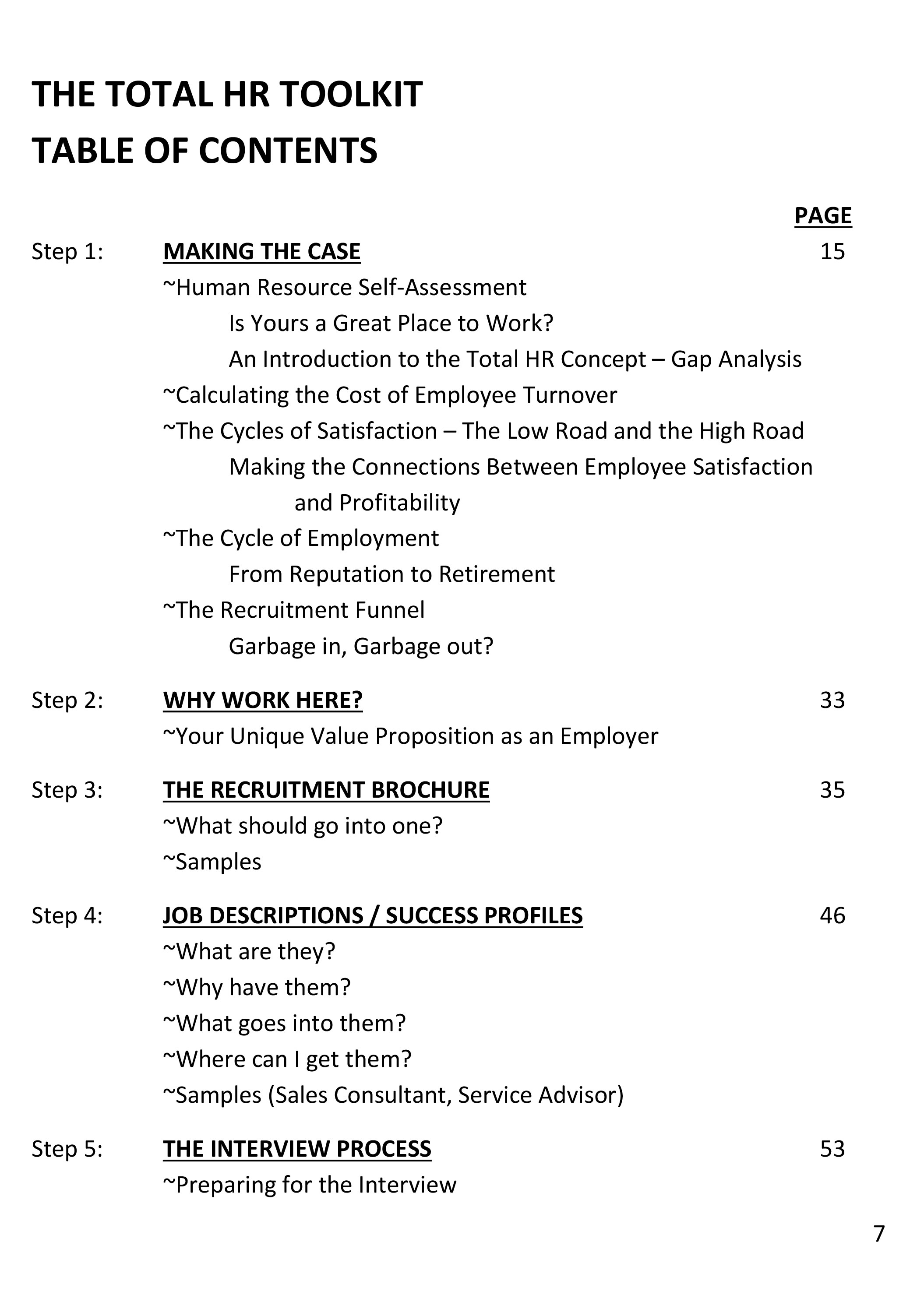 Auto Dealership Organizational Chart